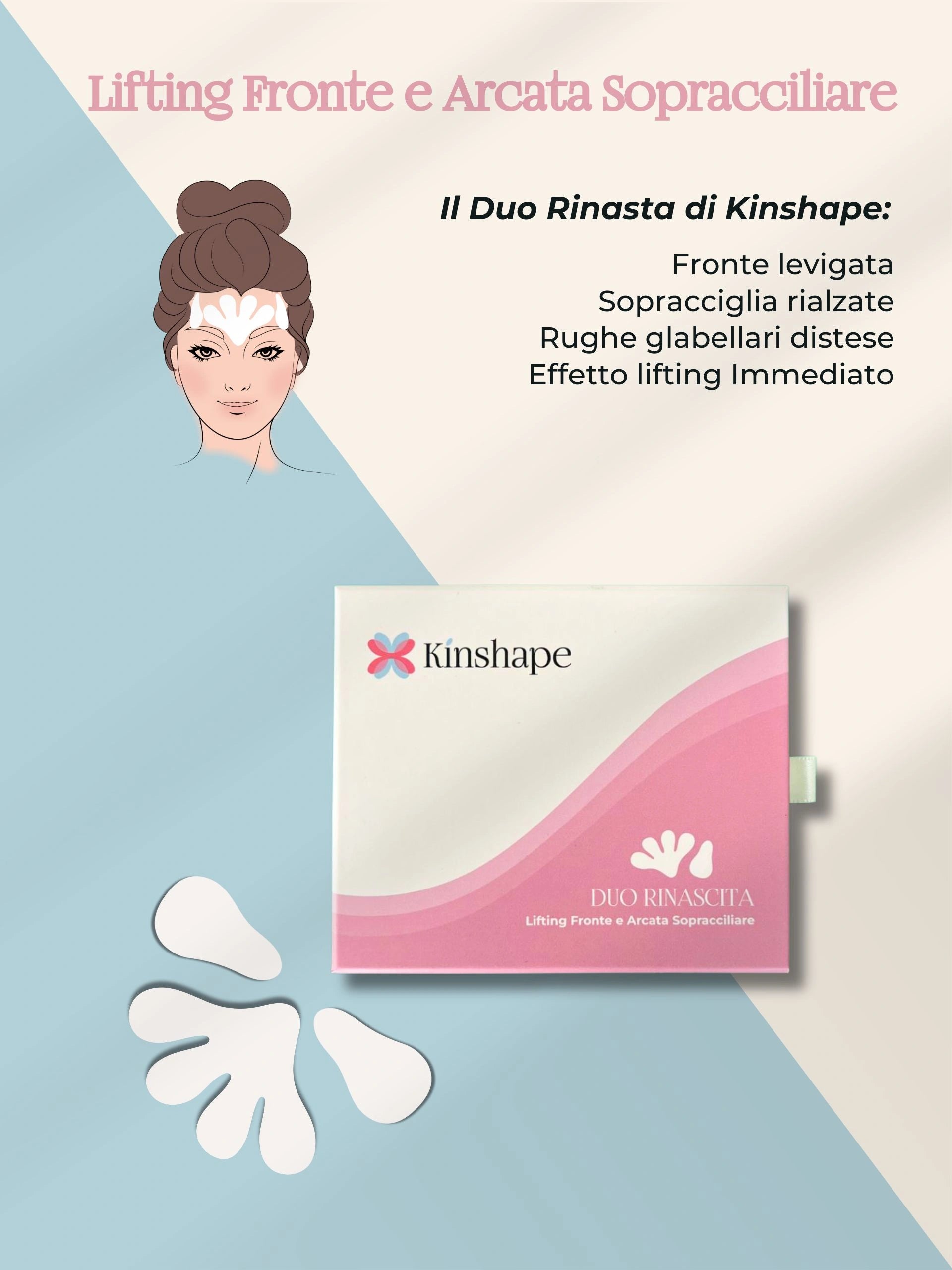 Set Kinshape™