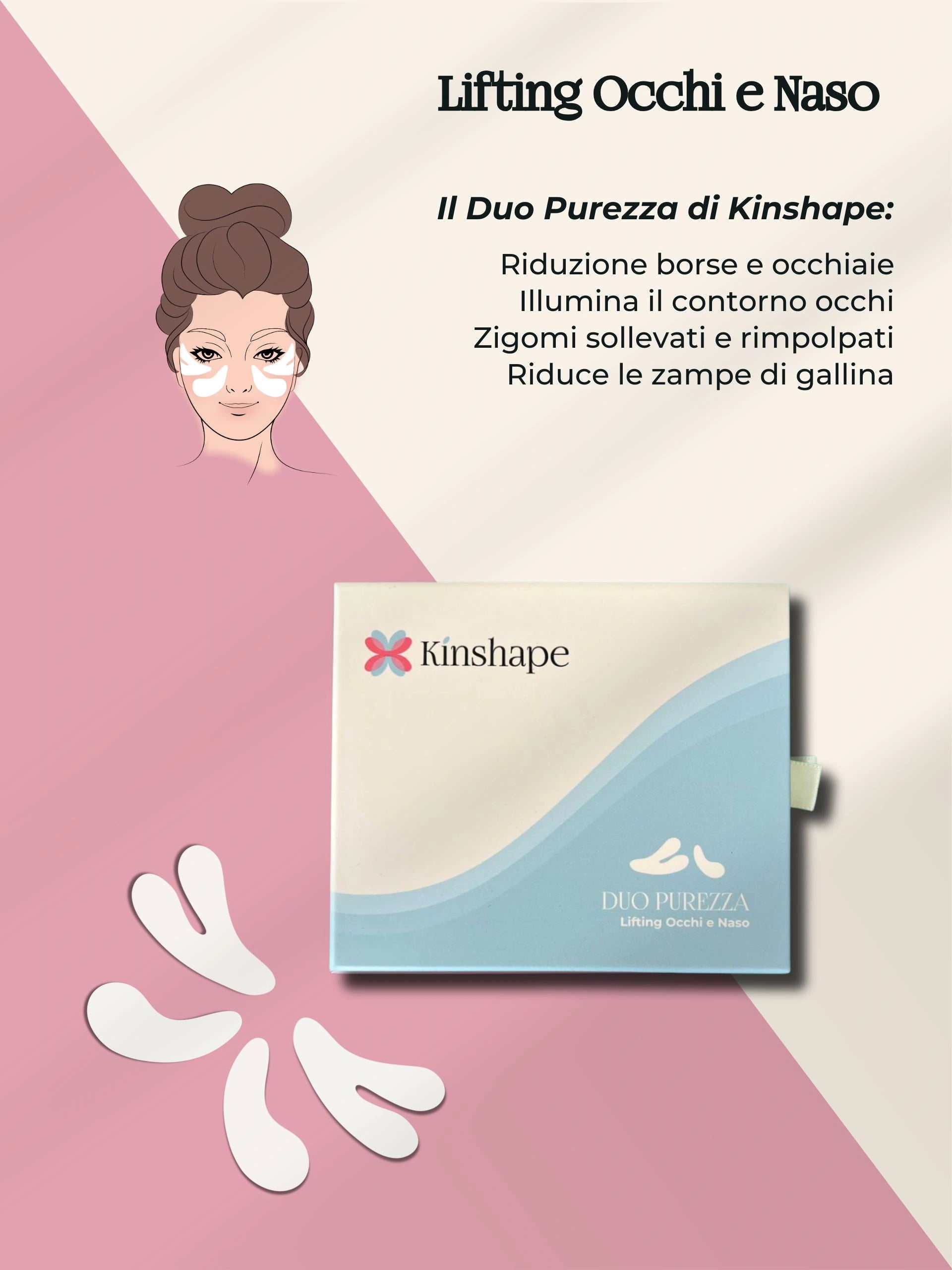 Set Kinshape™