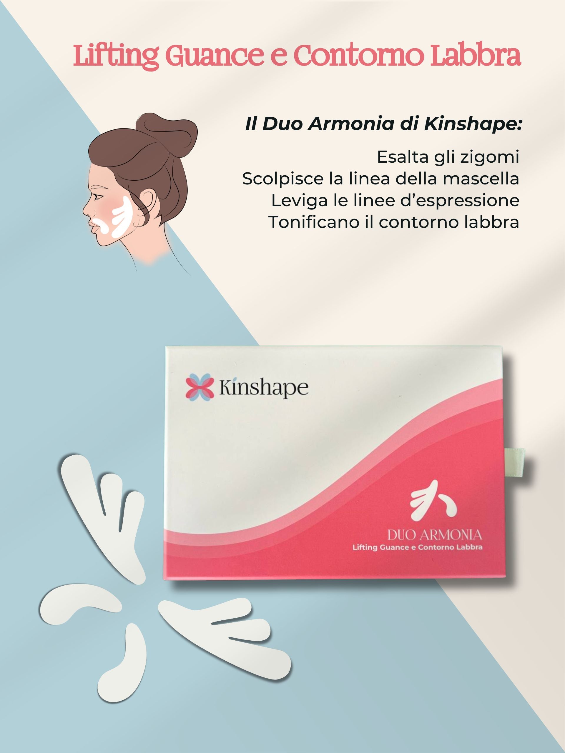 Set Kinshape™